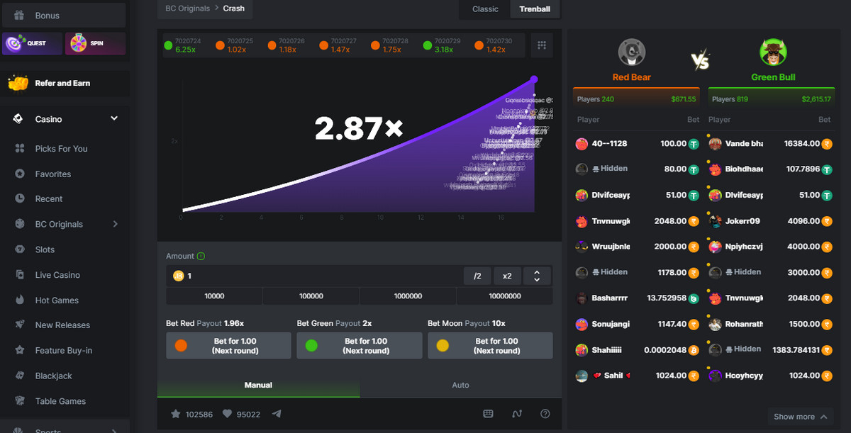 BC.Game Crash Strategies