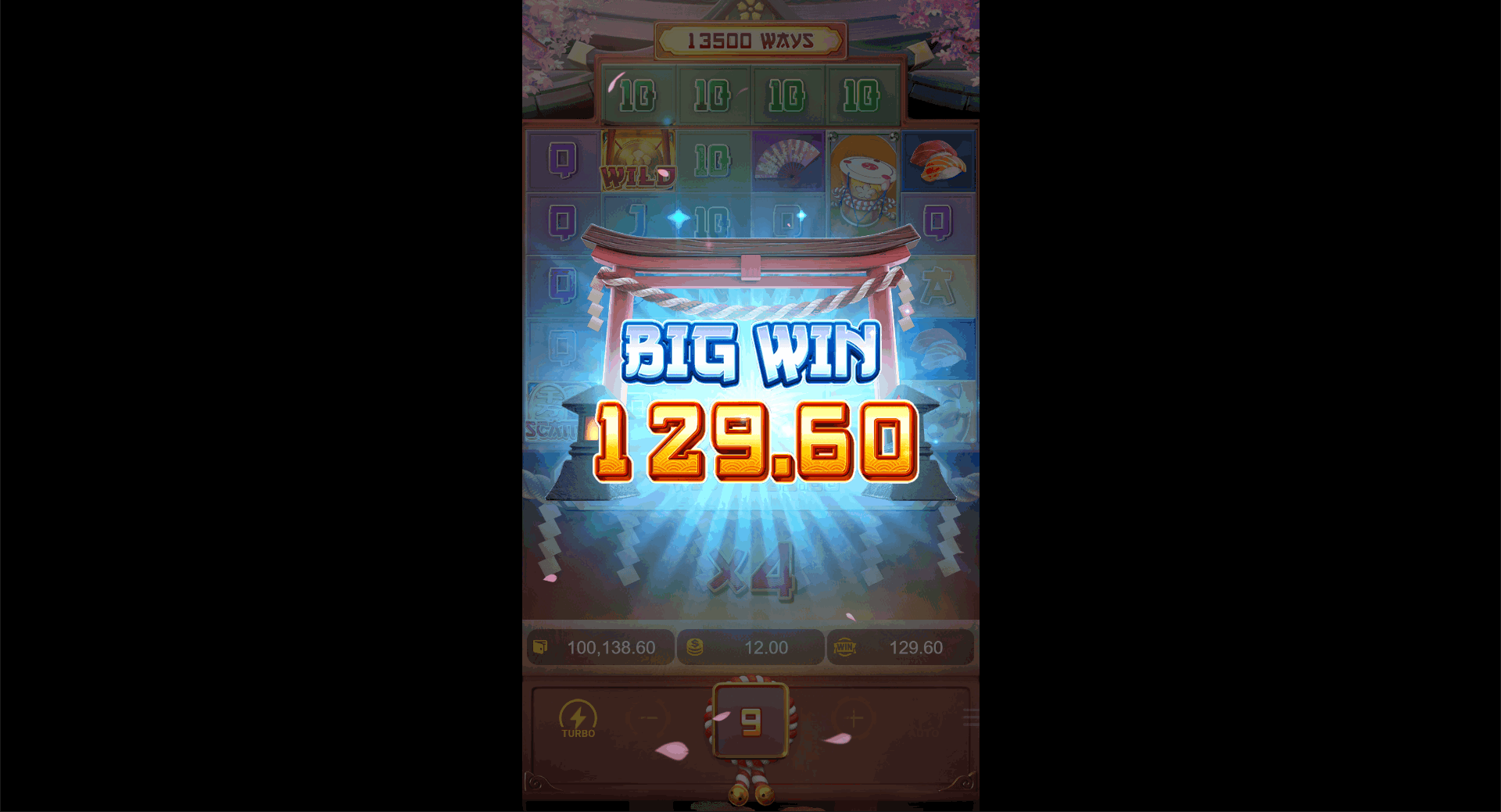 Lucky Neko Strategies