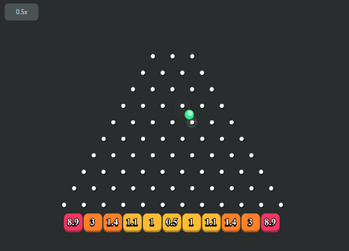 Plinko - Paano Maglaro:2