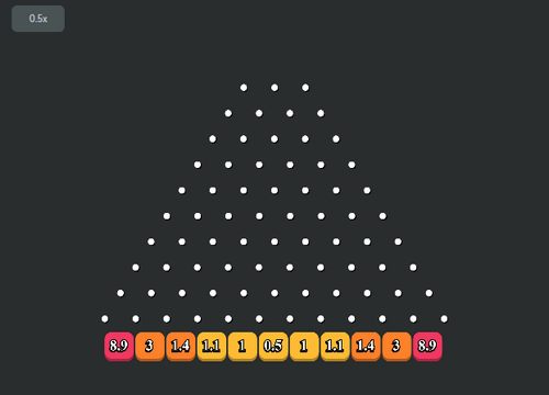 Plinko - Paano Maglaro:1