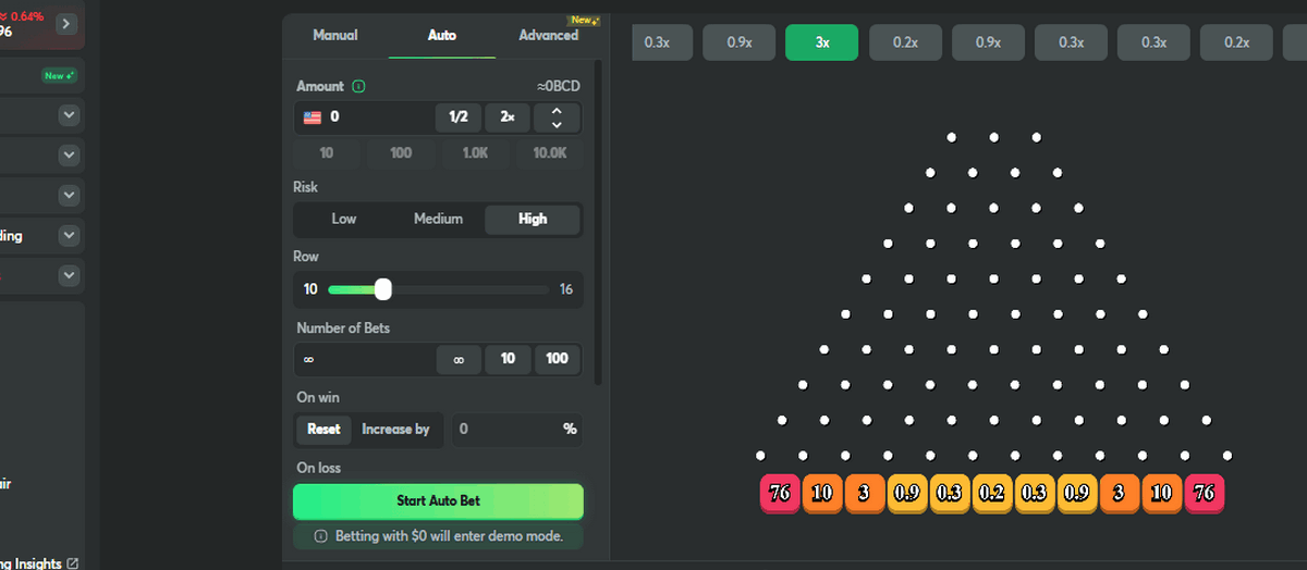 Mga Predictor o Script para sa Plinko